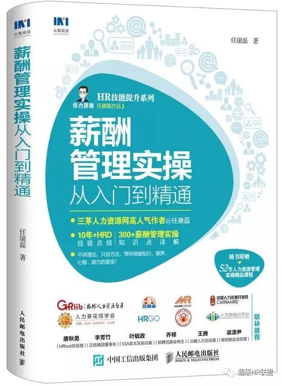 面试官面试方法_面试官的面试技巧_面试官的技巧