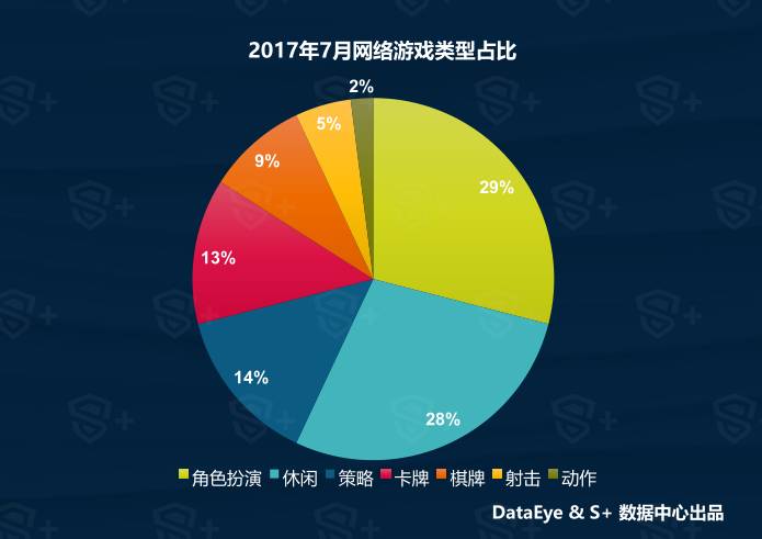 三国群英传最强兵种编号_三国群英传兵转职_三国群英传7兵种升级