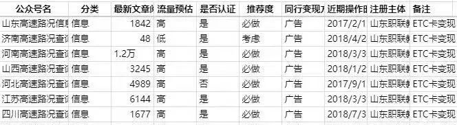 百度竞价简历模板_百度竞价简历怎么写_百度竞价求职简历