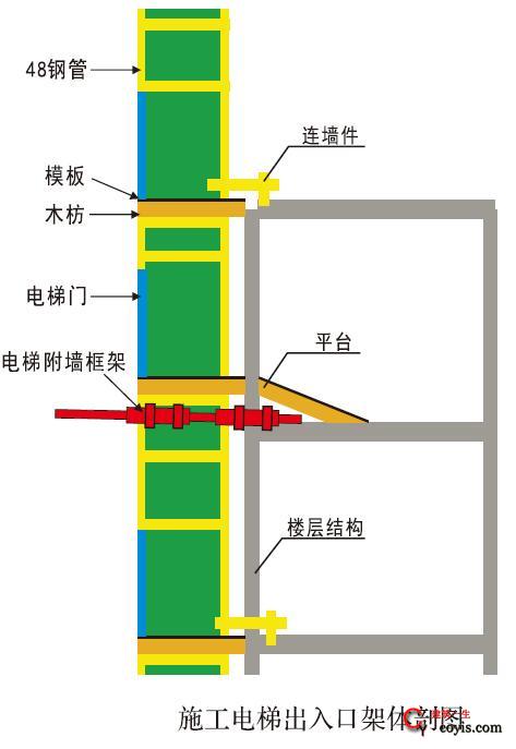 钢结构检测题库_钢结构检测题库_钢结构检测题库