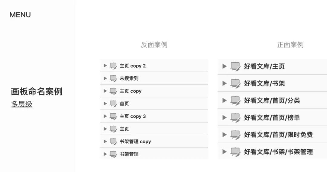 边框使用_sketch icon边框范围_边框应用的范围