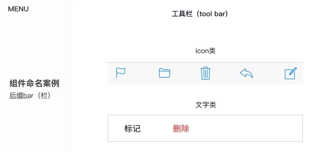 边框应用的范围_sketch icon边框范围_边框使用