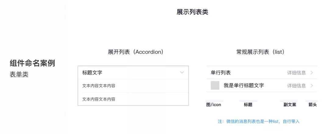 边框应用的范围_sketch icon边框范围_边框使用