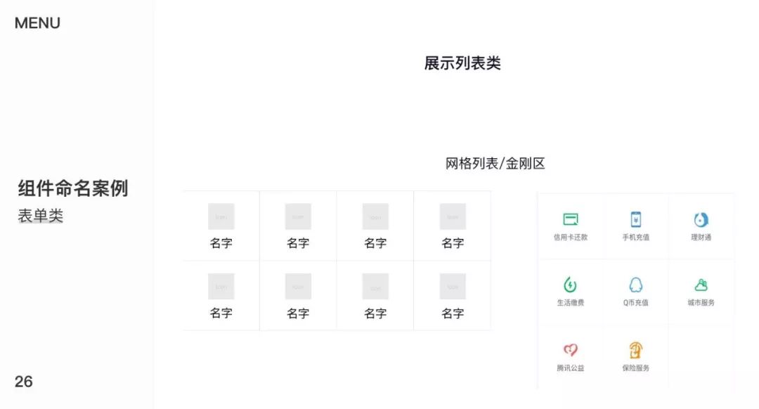 边框使用_边框应用的范围_sketch icon边框范围
