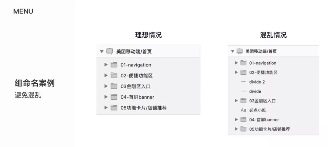 边框使用_sketch icon边框范围_边框应用的范围