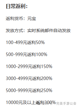 精英三国副本街机等级怎么提升_精英三国副本街机等级怎么看_街机三国精英副本等级