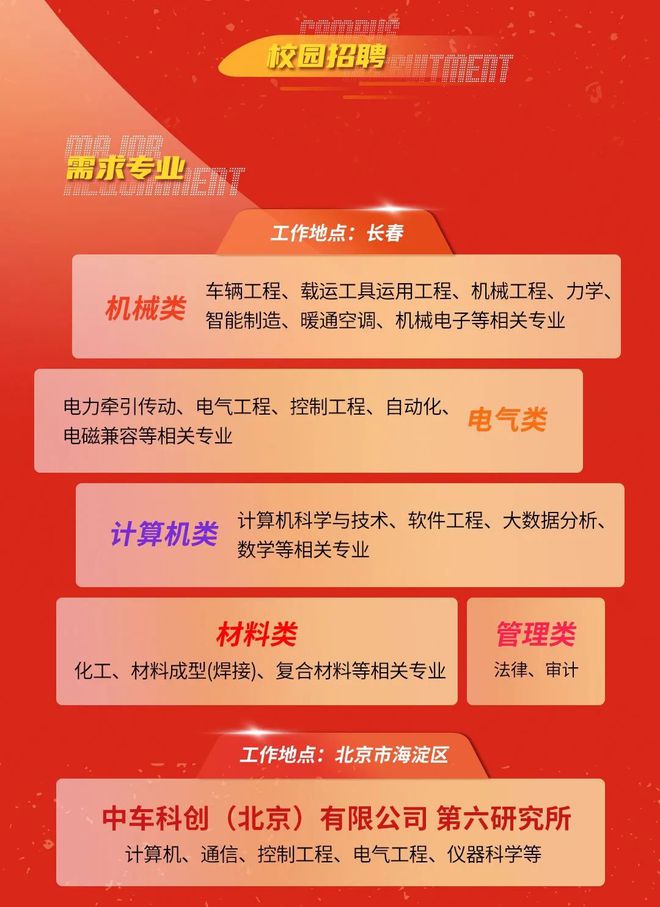 【西安招聘】陕西省2024年公开招聘公告！