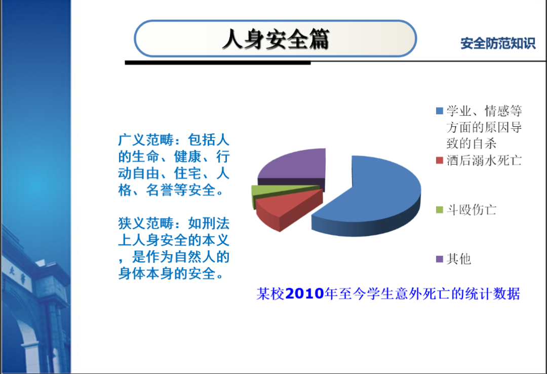 大学生防盗防骗案例_大学防盗防骗教育_大学生防盗防诈骗例子