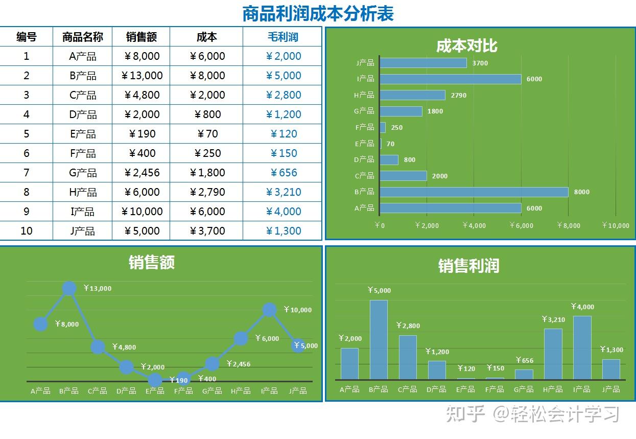 钢结构油漆价格一般多少钱一吨_山东联迪钢结构油漆_中国十大钢结构油漆品牌排行榜