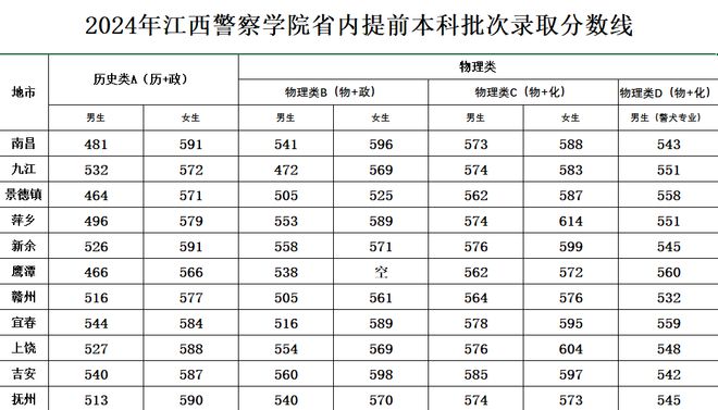 景宁求职_景宁招聘会_景宁招工网
