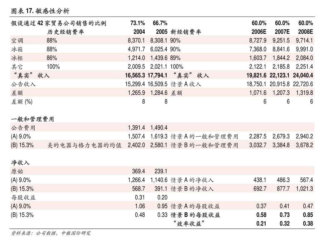 招聘信息文本模板_招聘信息_招聘信息发布