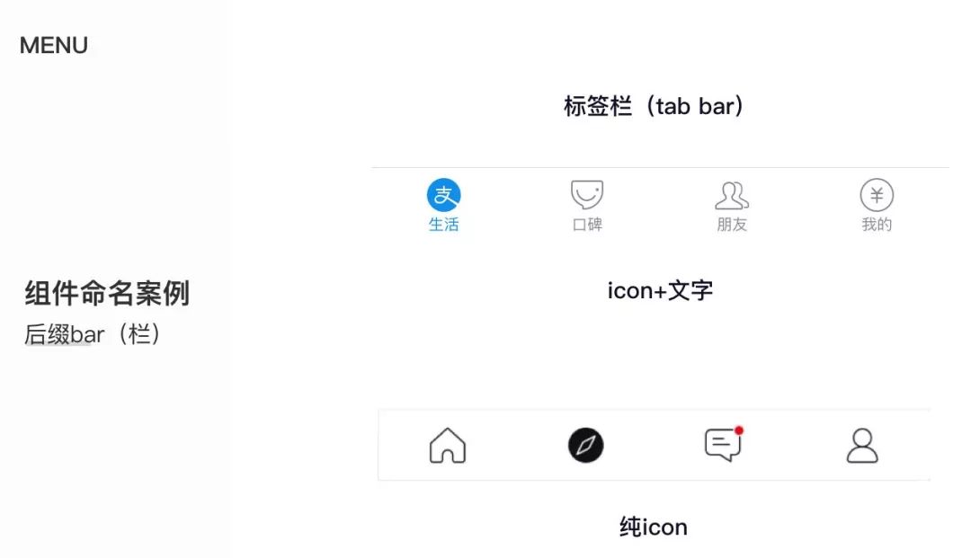 sketch icon边框范围_边框应用的范围_边框使用