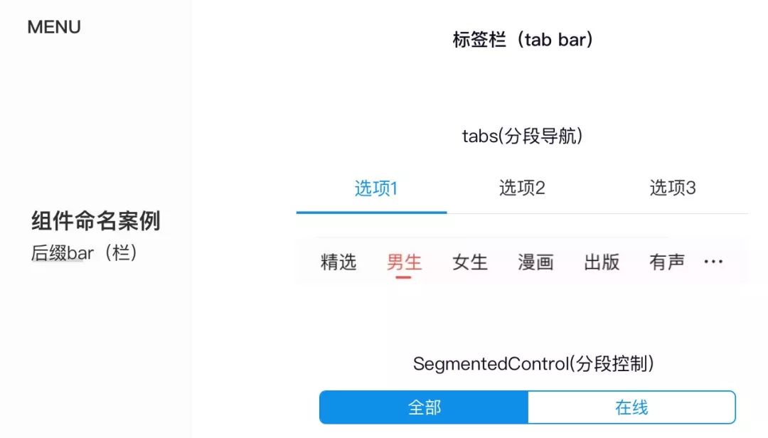 sketch icon边框范围_边框应用的范围_边框使用