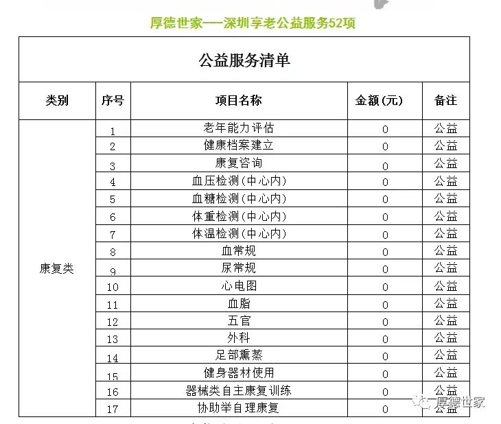 深圳龙岗平湖最新家政招聘_深圳平湖家政公司招聘_深圳平湖家政公司