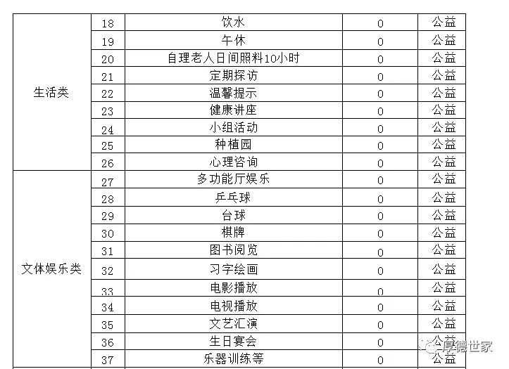 深圳平湖家政公司_深圳龙岗平湖最新家政招聘_深圳平湖家政公司招聘