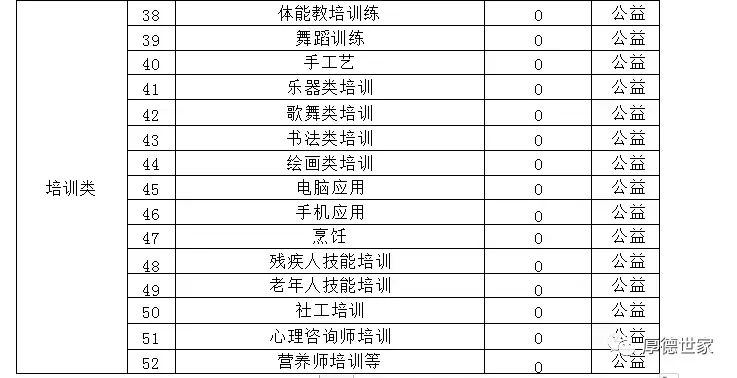 深圳龙岗平湖最新家政招聘_深圳平湖家政公司_深圳平湖家政公司招聘