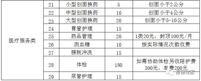 深圳龙岗平湖最新家政招聘_深圳平湖家政公司招聘_深圳平湖家政公司