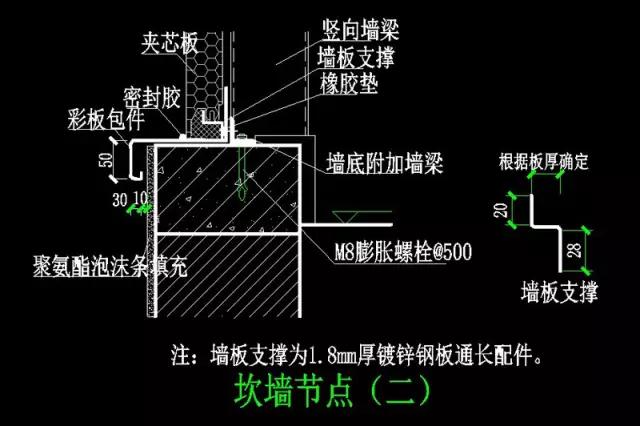 钢构屋面拉钢丝图解图片