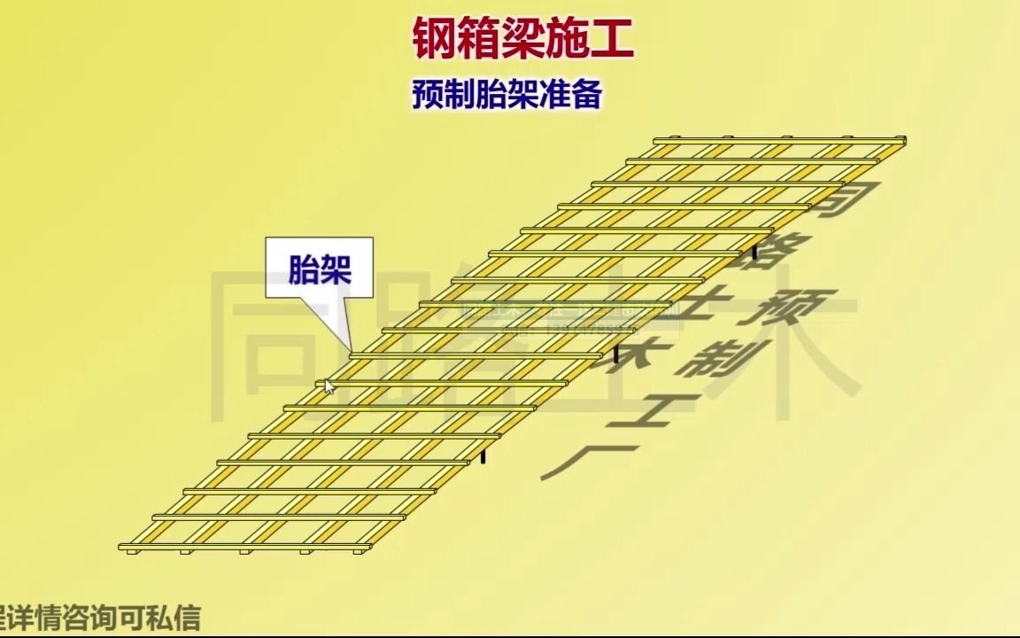 桥梁钢结构细节设计_桥梁交底钢结构安全技术规范_钢结构桥梁安全技术交底