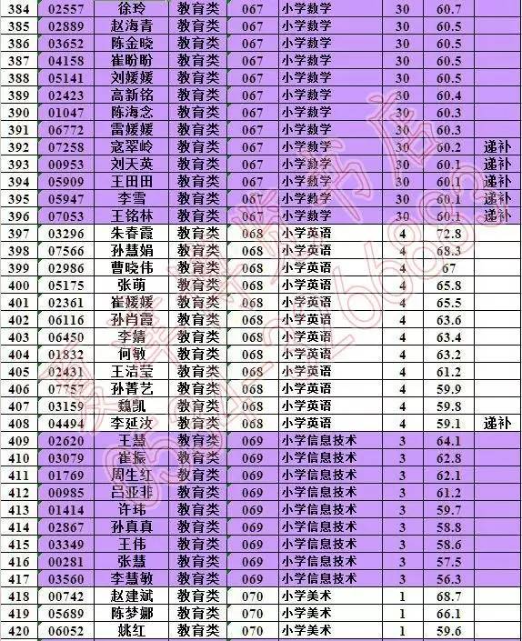 招聘58同城找工作_招聘上哪个网站_招聘