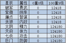 热血三国2_热血三国复刻版官网_热血三国手游官网