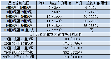 热血三国复刻版官网_热血三国2_热血三国手游官网