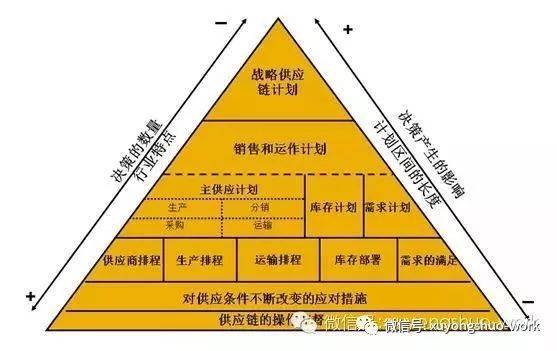 产生软件危机的原因有如下几点 除了_产生软件危机的原因可能有_软件危机次要因素