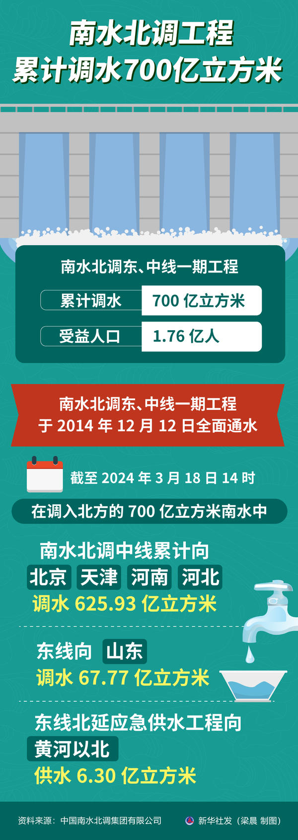 招聘信息发布平台_招聘信息免费发布_招聘信息