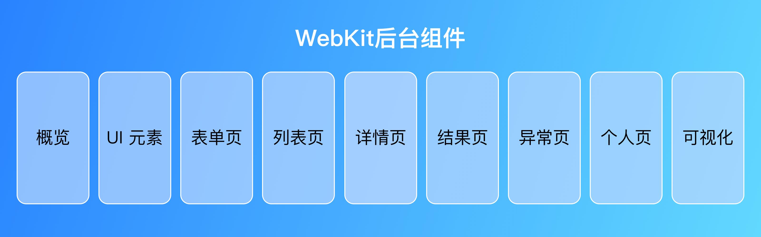 sketch 3.6_sketch360安卓版_sketch360