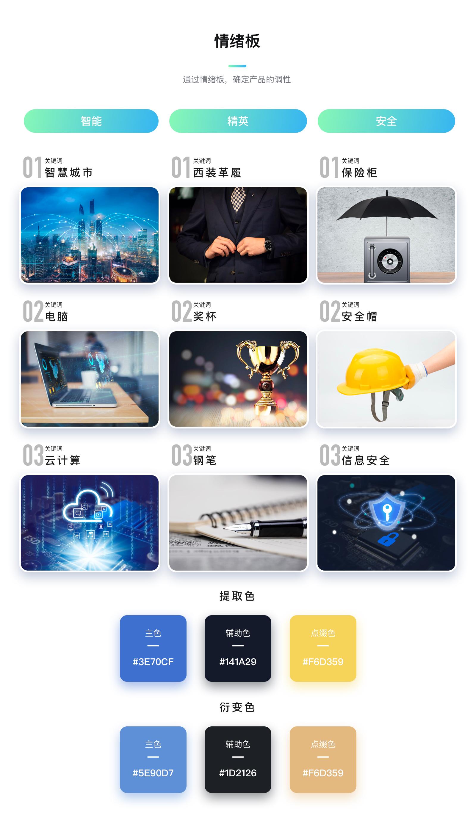 sketch360安卓版_sketch 3.6_sketch360