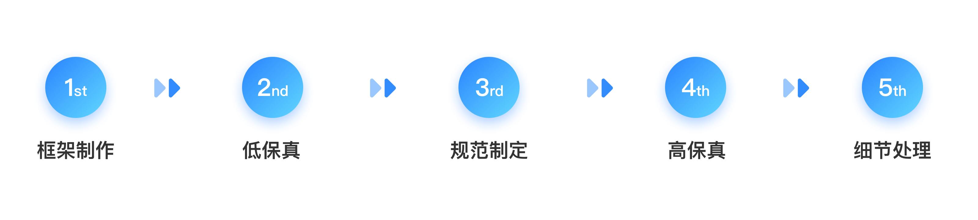 sketch360_sketch360安卓版_sketch 3.6