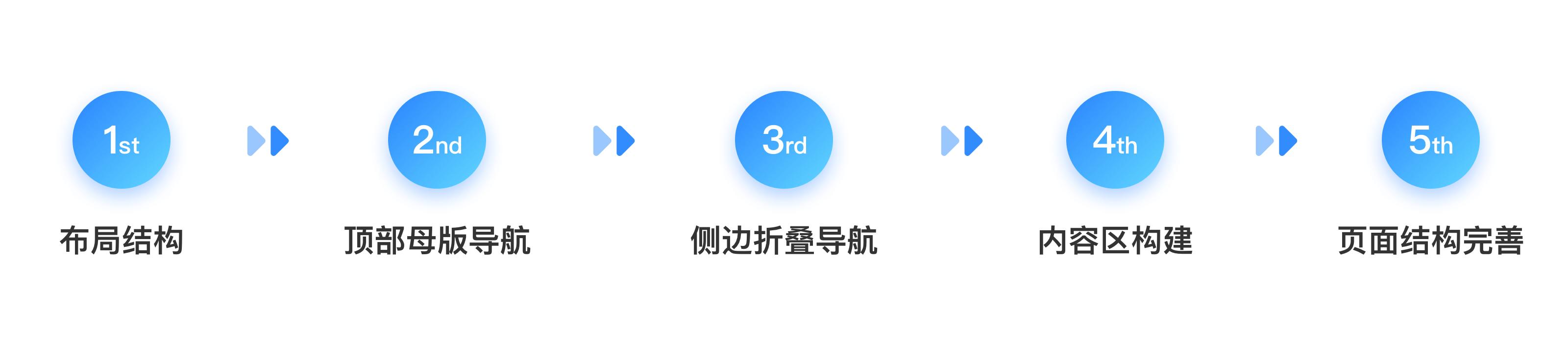 sketch360安卓版_sketch 3.6_sketch360