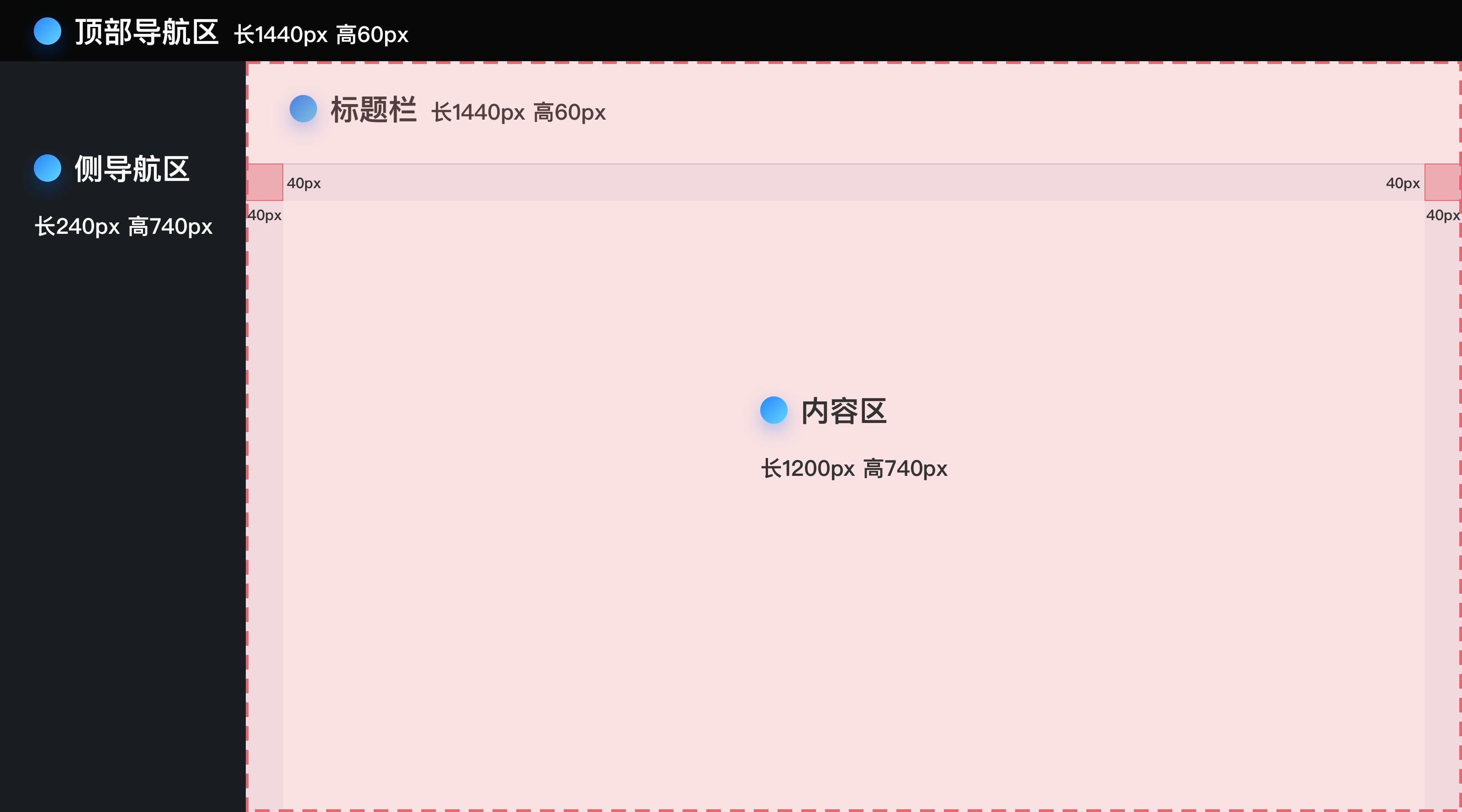 sketch 3.6_sketch360安卓版_sketch360