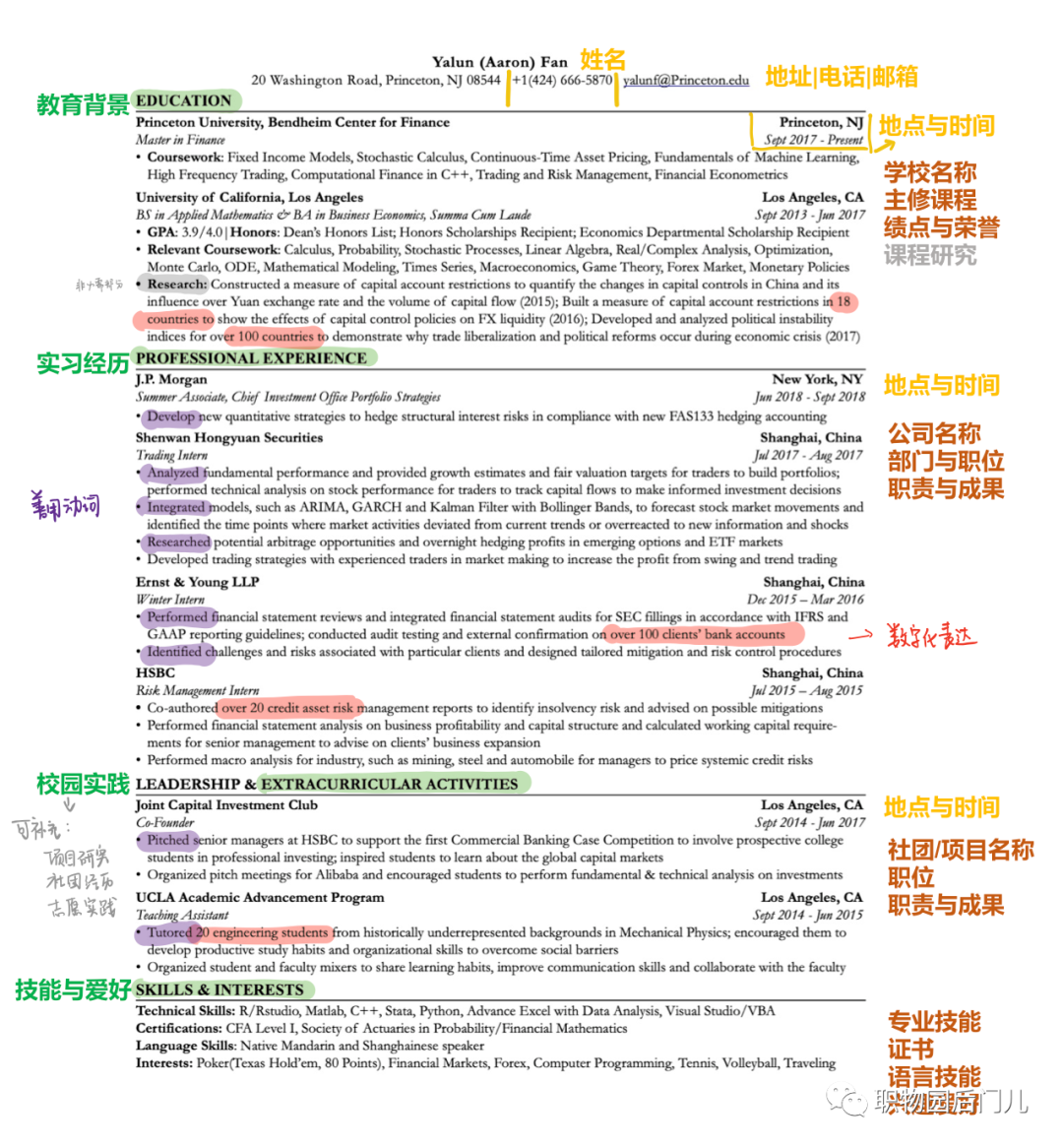 外企员工简历_外企的简历模板_简历模板外企怎么写