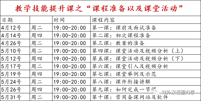 招聘培训课件模板_培训课件招聘面试技巧与方法_招聘面试技巧培训课件