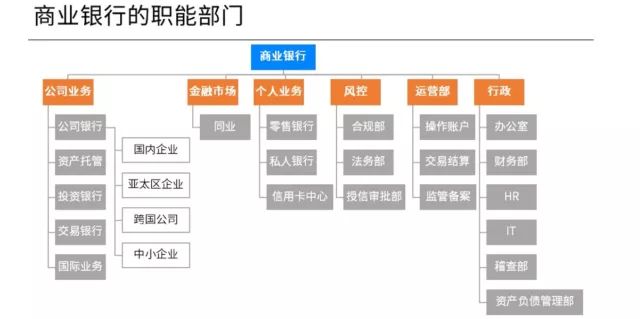 外企简历格式_外企的简历模板_外企简历英文还是中文