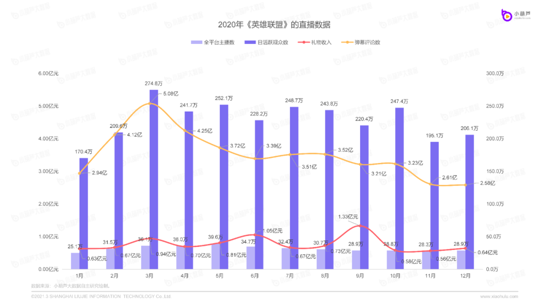 乐视看直播_香港乐鱼圈大佬_职场鱼乐圈在哪看直播