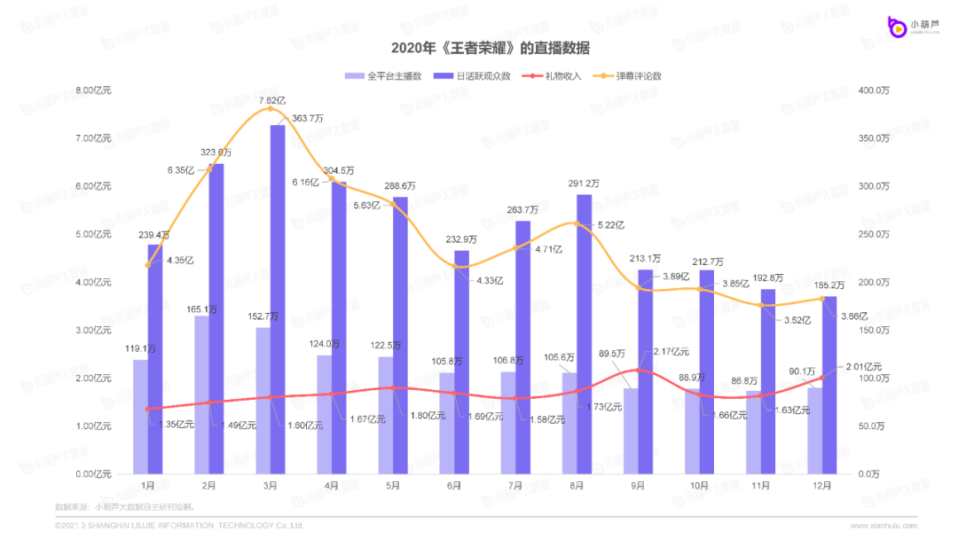 职场鱼乐圈在哪看直播_乐视看直播_香港乐鱼圈大佬