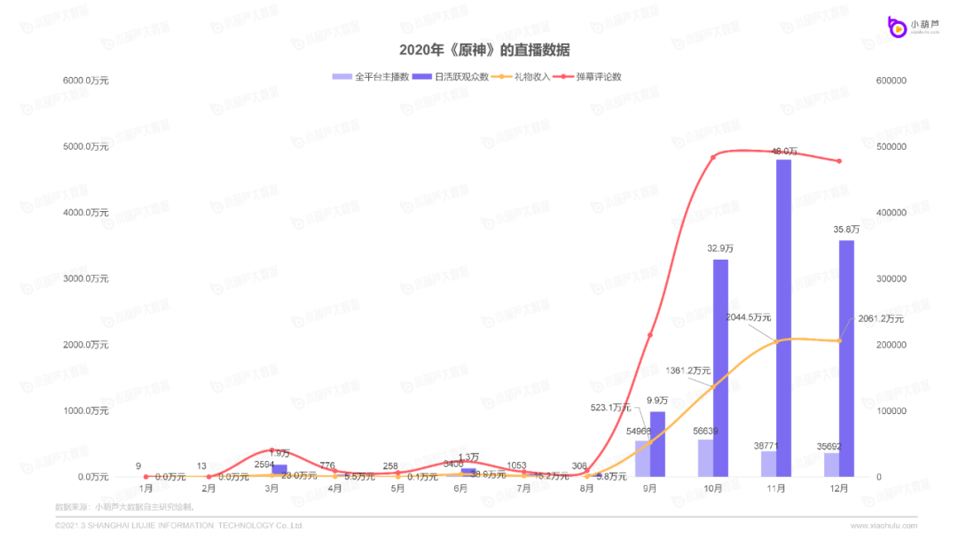 乐视看直播_香港乐鱼圈大佬_职场鱼乐圈在哪看直播