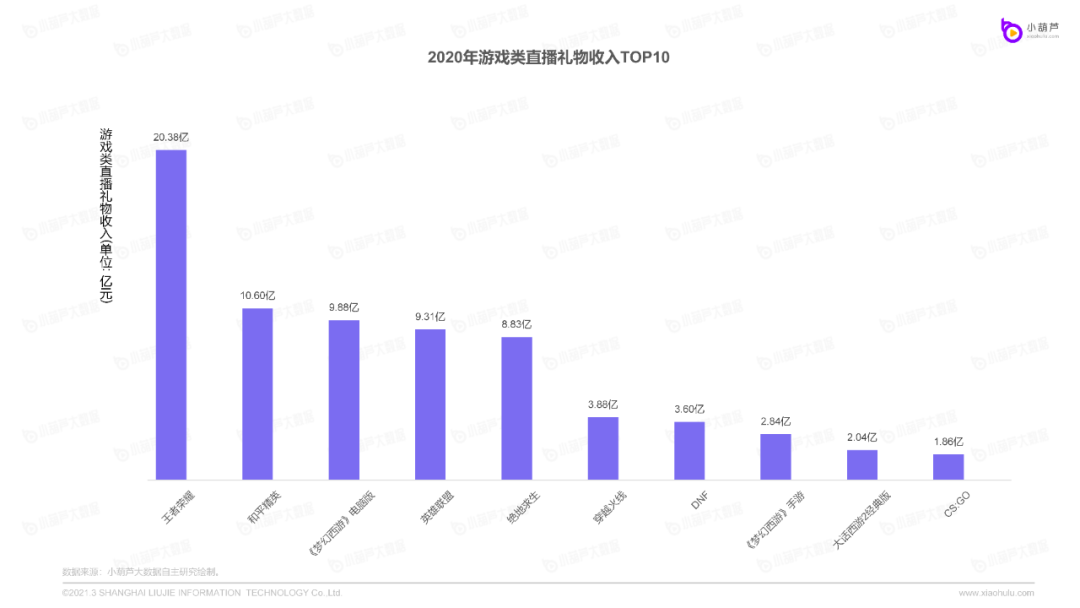 职场鱼乐圈在哪看直播_香港乐鱼圈大佬_乐视看直播