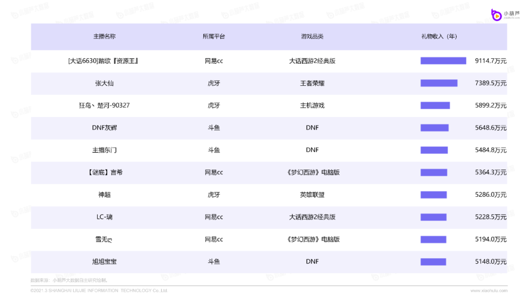 乐视看直播_香港乐鱼圈大佬_职场鱼乐圈在哪看直播