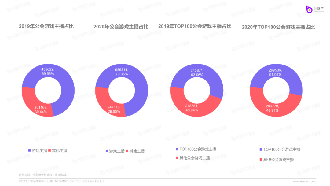 香港乐鱼圈大佬_职场鱼乐圈在哪看直播_乐视看直播