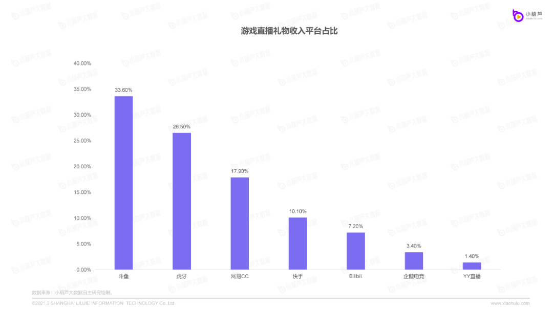 香港乐鱼圈大佬_职场鱼乐圈在哪看直播_乐视看直播