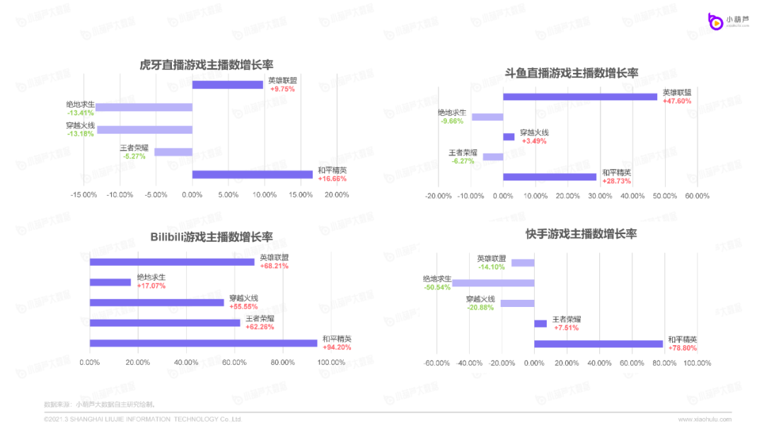 职场鱼乐圈在哪看直播_香港乐鱼圈大佬_乐视看直播