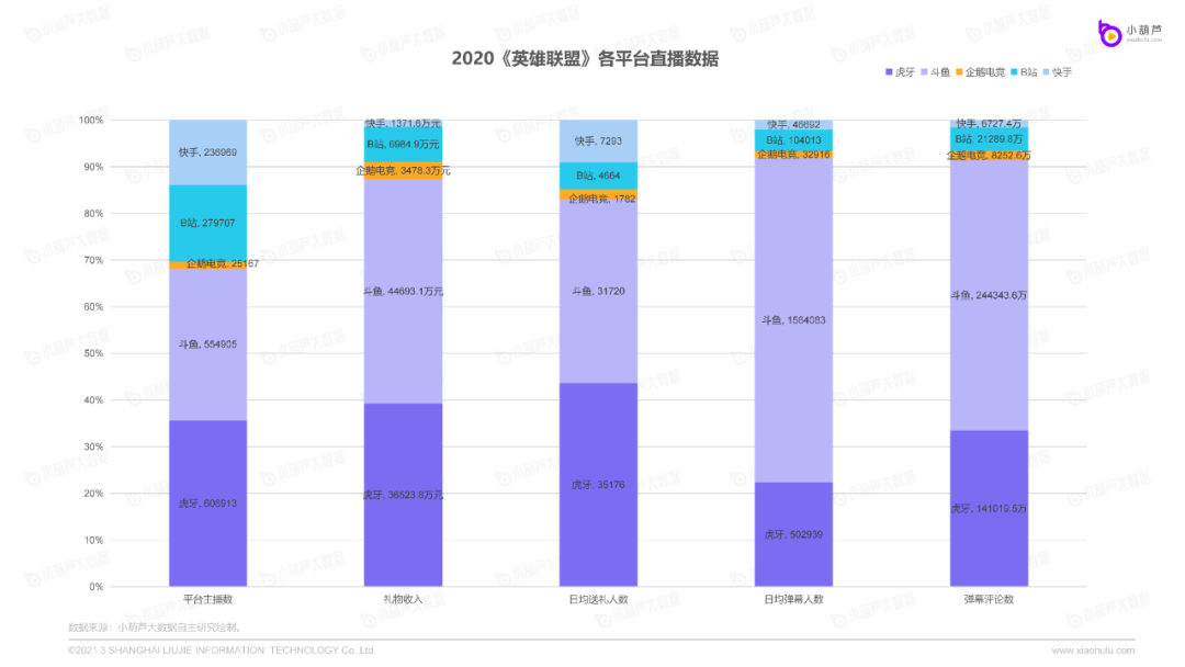 香港乐鱼圈大佬_乐视看直播_职场鱼乐圈在哪看直播