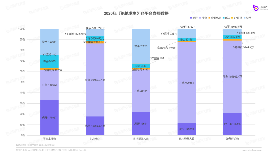 乐视看直播_职场鱼乐圈在哪看直播_香港乐鱼圈大佬