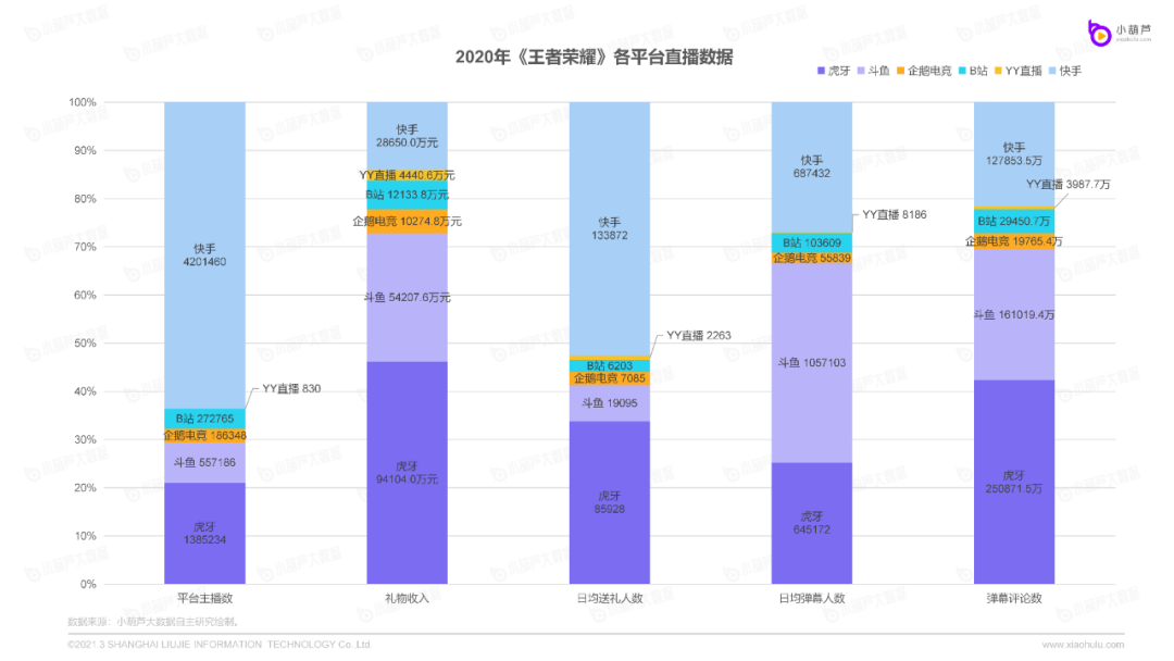 职场鱼乐圈在哪看直播_乐视看直播_香港乐鱼圈大佬