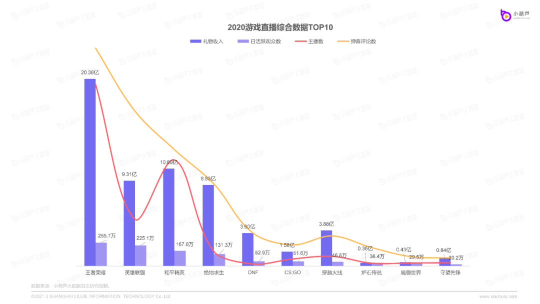 职场鱼乐圈在哪看直播_乐视看直播_香港乐鱼圈大佬