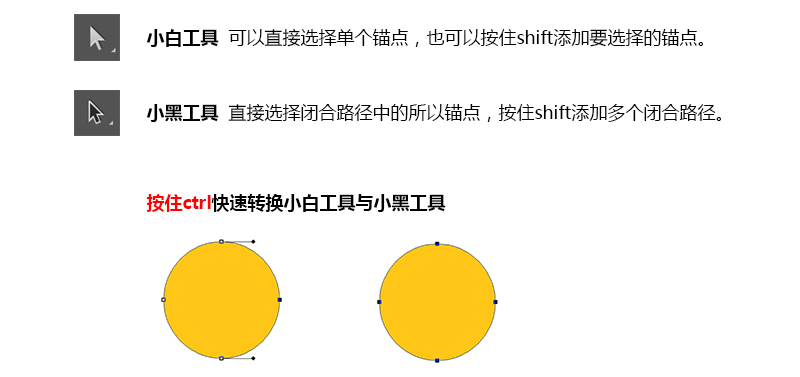 sketch 图标打组_sketch如何切图标注_设计软件sketch的图标