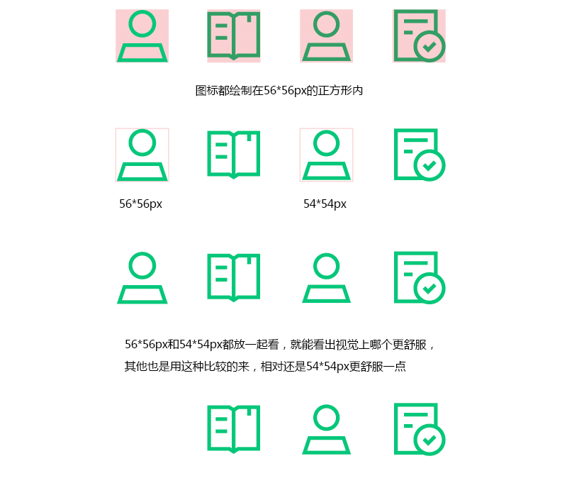 设计软件sketch的图标_sketch 图标打组_sketch如何切图标注